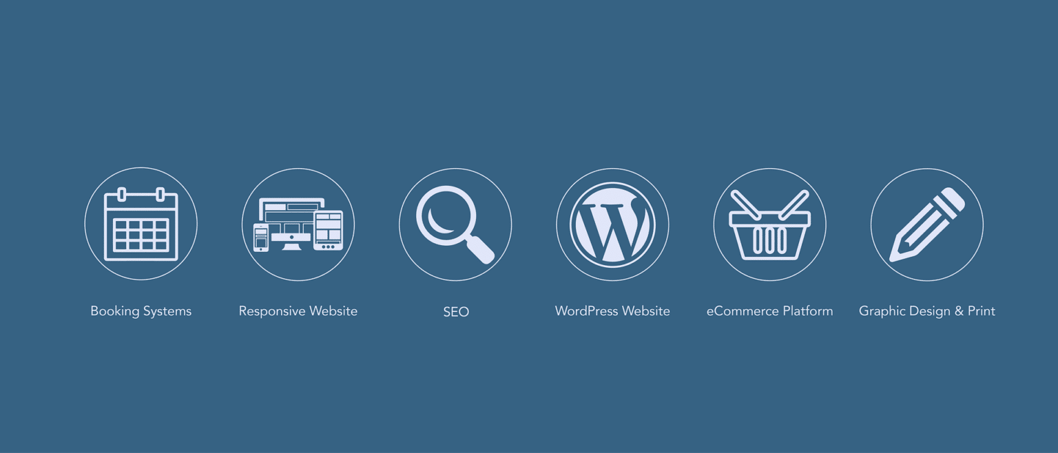 WordPress Management Services UK can WordPress be used for a business website